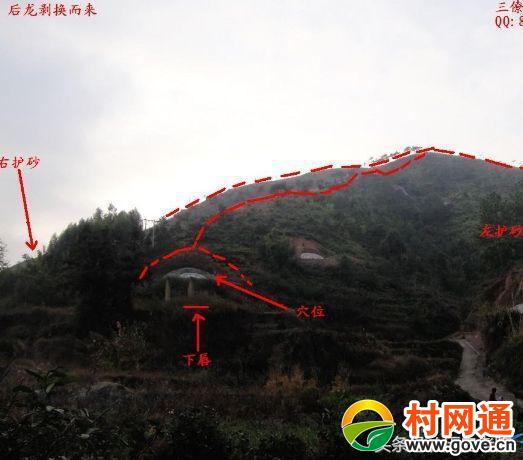 你知道富贵人家都葬在山的哪一处吗?五招教你准确看风水!