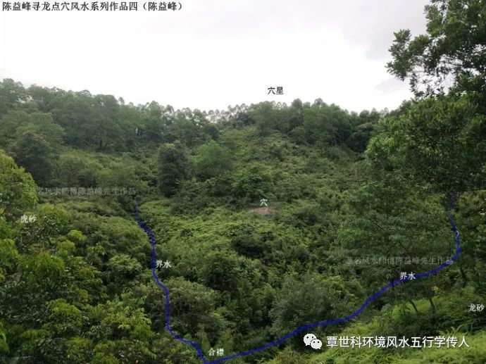 陈益峰:学习寻龙点穴,必须掌握的基础术语