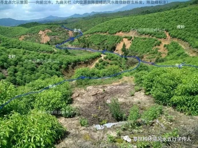 陈益峰:学习寻龙点穴,必须掌握的基础术语