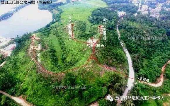 陈益峰:学习寻龙点穴,必须掌握的基础术语