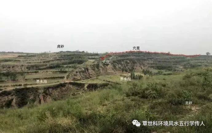 陈益峰:学习寻龙点穴,必须掌握的基础术语