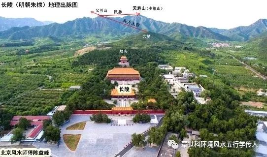 陈益峰:学习寻龙点穴,必须掌握的基础术语