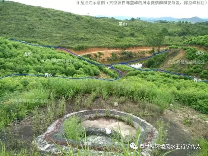 陈益峰:学习寻龙点穴,必须掌握的基础术语