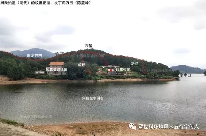 陈益峰:学习寻龙点穴,必须掌握的基础术语