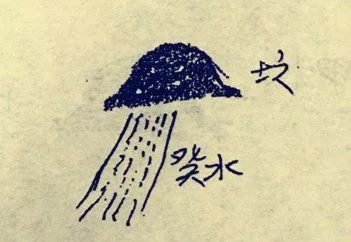 阴宅风水与精神病