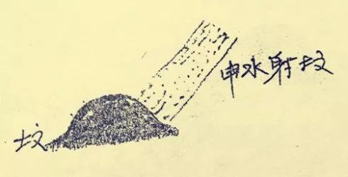 阴宅风水与精神病