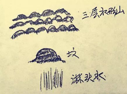 阴宅风水与精神病
