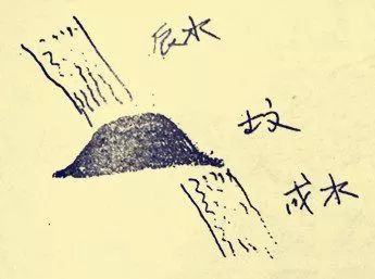 阴宅风水与精神病