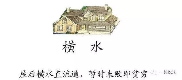 阳宅《水法大全》