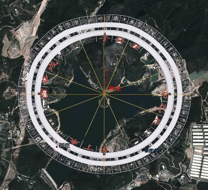 教你看风水:格龙测水口立向 教你看风水:格龙测水口立向