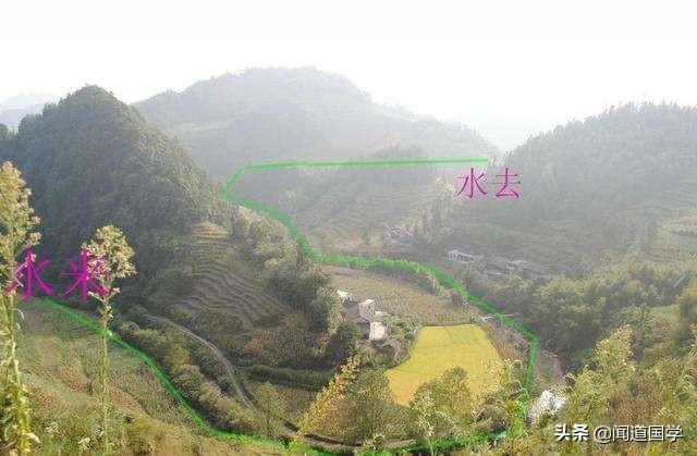 闻道国学:测入首龙、水口、天门、地户、峰砂的方法