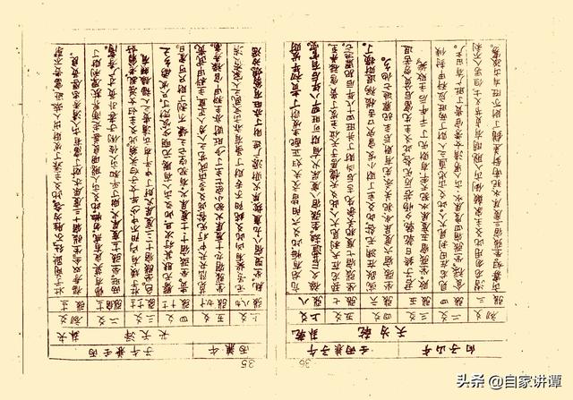 风水类古籍——《赖布衣 - 二十四山分金线法》