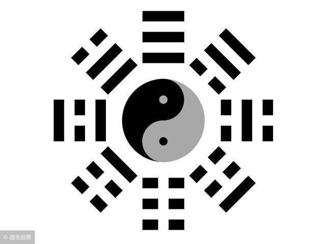 古人发明的周易八卦,竟是窥探宇宙的工具,太玄妙了