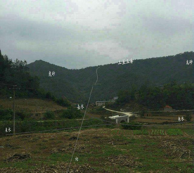 几个风水好地案例,谈谈看法