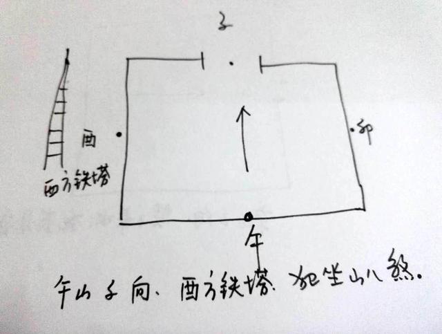 阳宅风水中的凶煞:黄泉水、八曜煞与龙上八煞,建造者务必重视