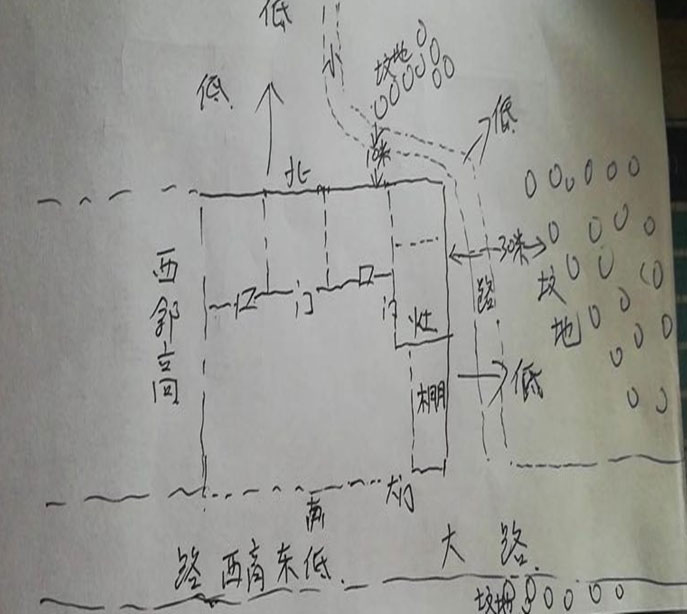 点击浏览下一页