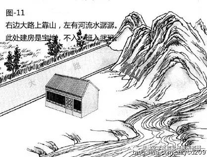 李炎宸:道路对住宅的影响