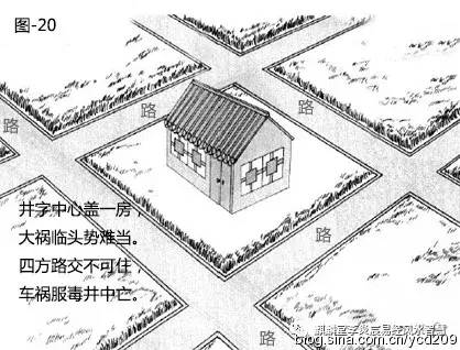 李炎宸:道路对住宅的影响
