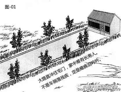 李炎宸:道路对住宅的影响