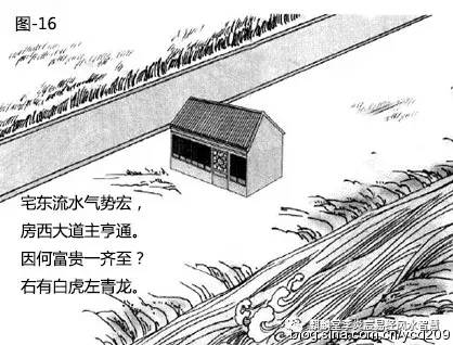 李炎宸:道路对住宅的影响