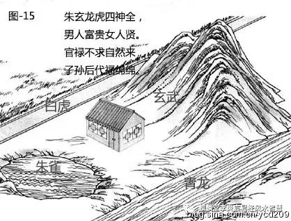 李炎宸:道路对住宅的影响