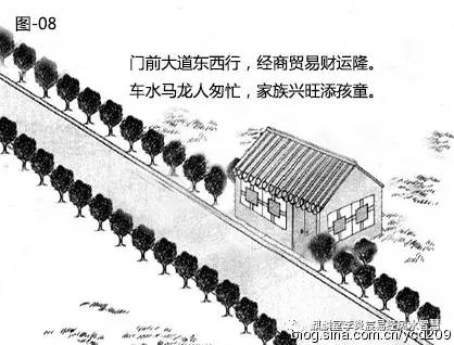 李炎宸:道路对住宅的影响
