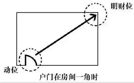1568544828366542.png