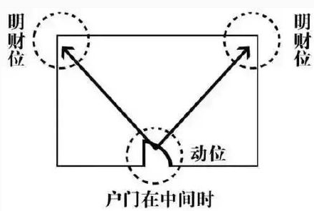 1568544828431442.png