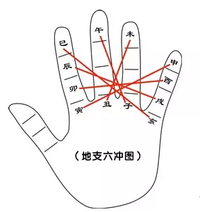 1575897516663636.png