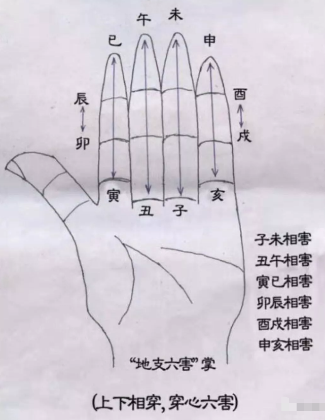 1575897517954678.png