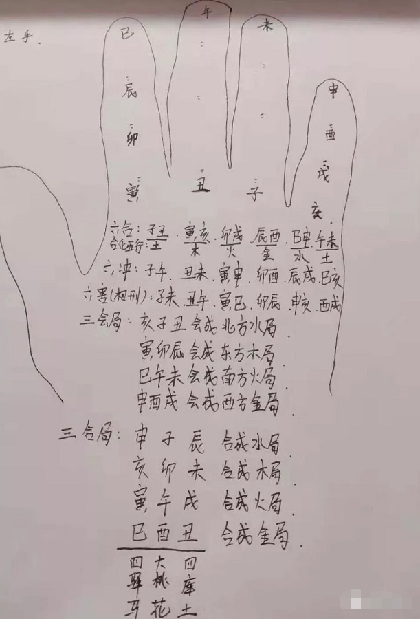 1575897517406450.png