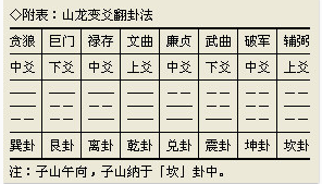 1576818475585630.png