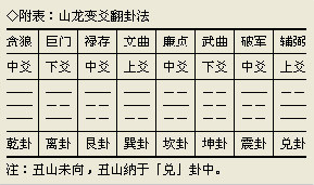 1576818475974230.png