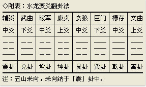 1576818475835226.png