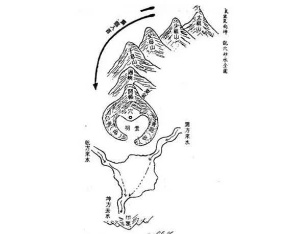 埋什么东西破阴宅风水