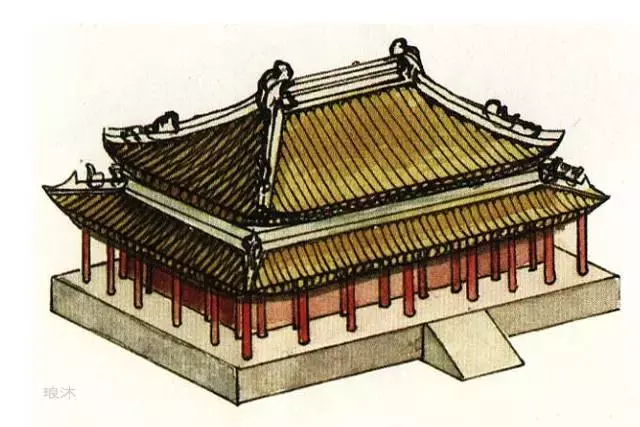 设计丨中国古建之美:门、门墩、门环、门钉、斗拱、飞檐、屋顶、马头墙