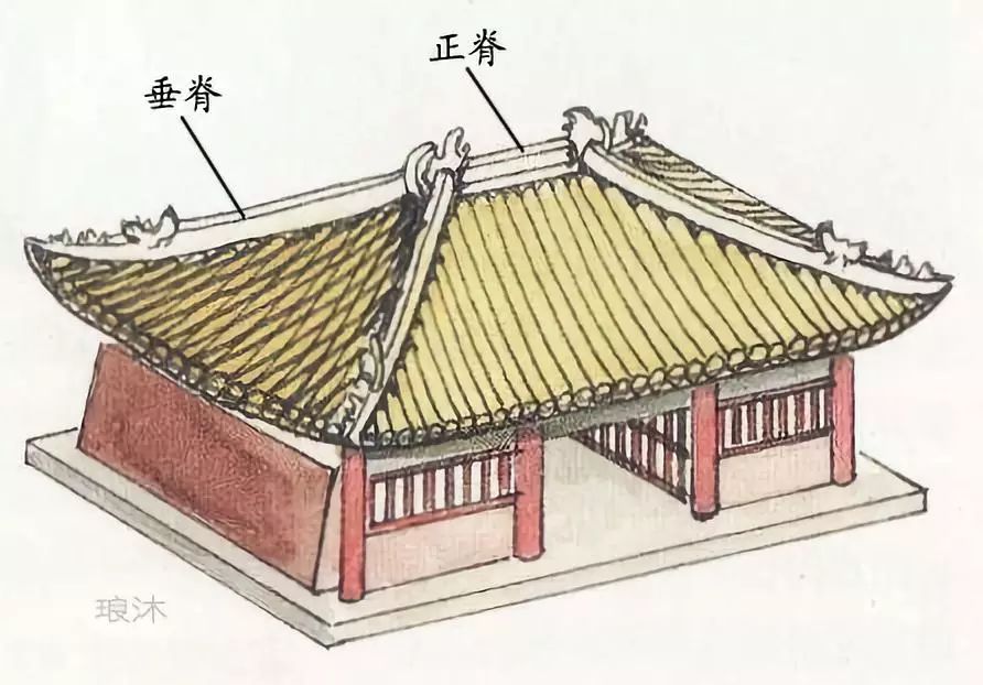 设计丨中国古建之美:门、门墩、门环、门钉、斗拱、飞檐、屋顶、马头墙