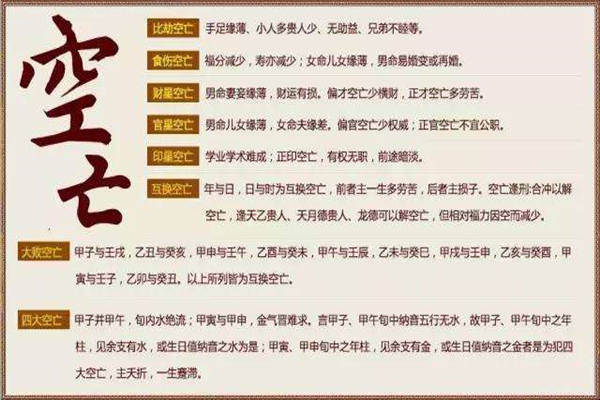 八字十神空亡的含义 八字十神空亡的含义
