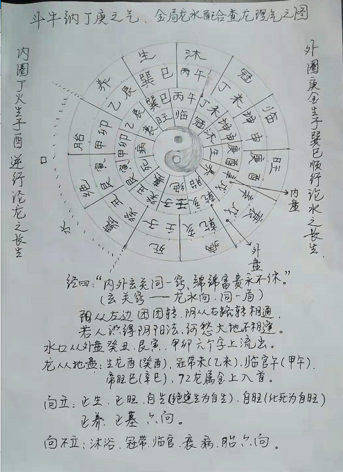1570443640733299.png