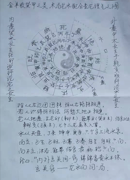1570443640959107.png