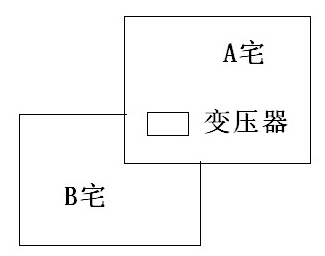 1579341970742722.png 1.png