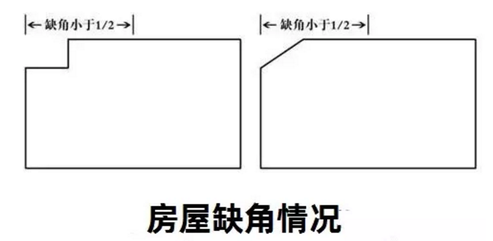 1593601064712420.png 2.png