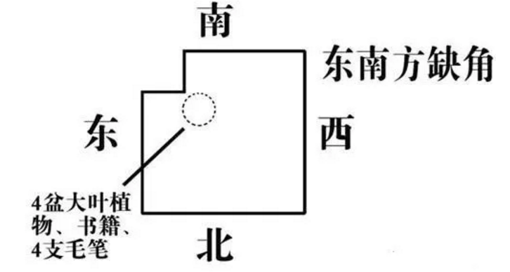 1593601229667396.png 6.png