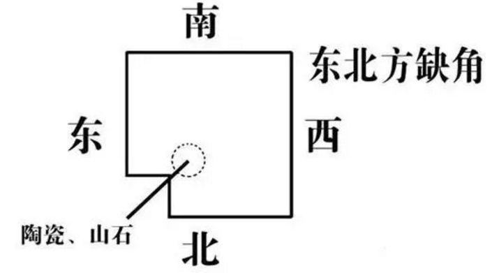 1593601727418141.png