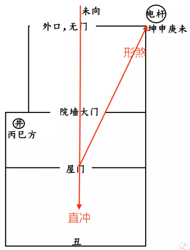 1601120776738636.png 3.png