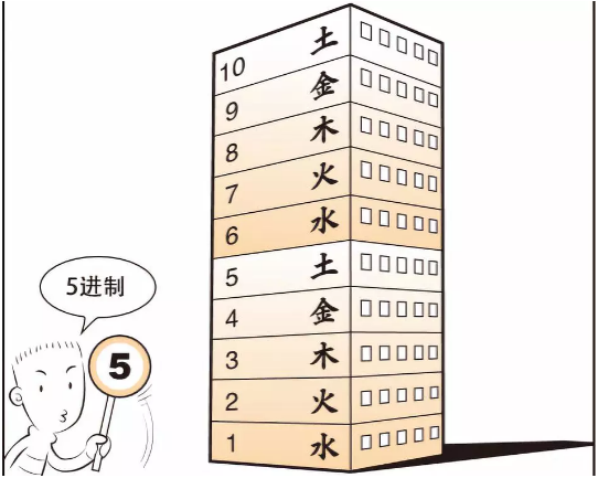 1604444822674550.png 5.png