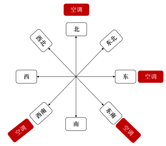 1618030600650767.png 3.png