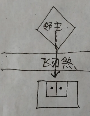 1622634442192901.png 3.png