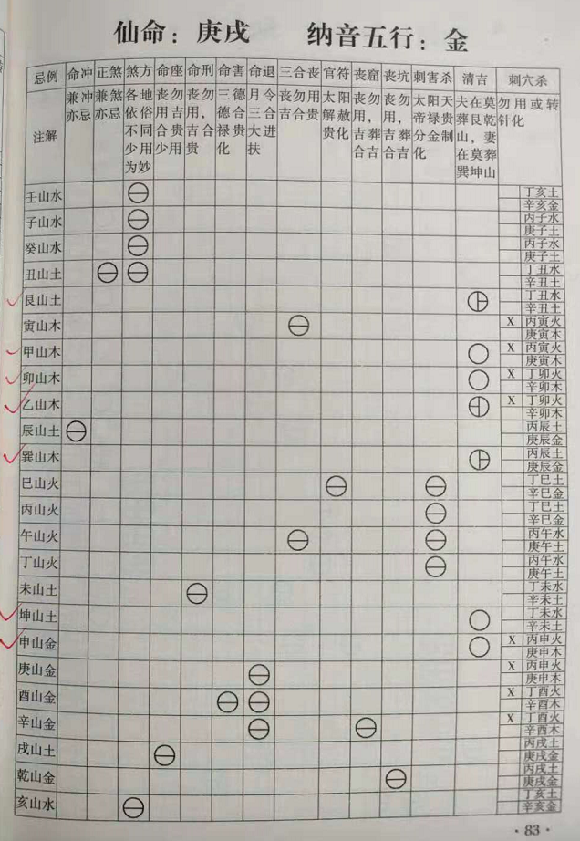 1624232531581992.png 庚戌.png