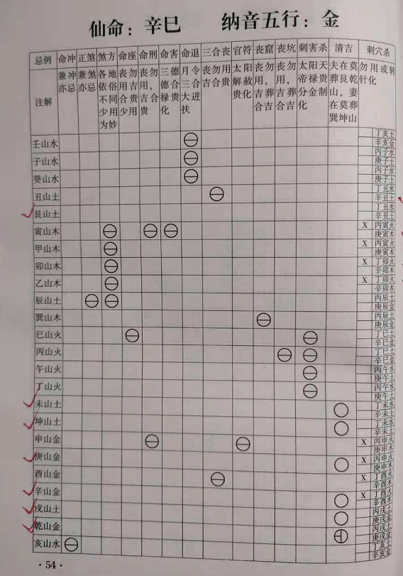 1624233769643879.png 辛巳.png